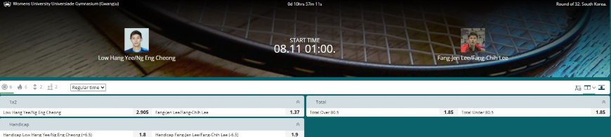 22bet badminton betting odds