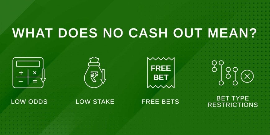 Have You Heard? Online Betting with Betwinner Is Your Best Bet To Grow