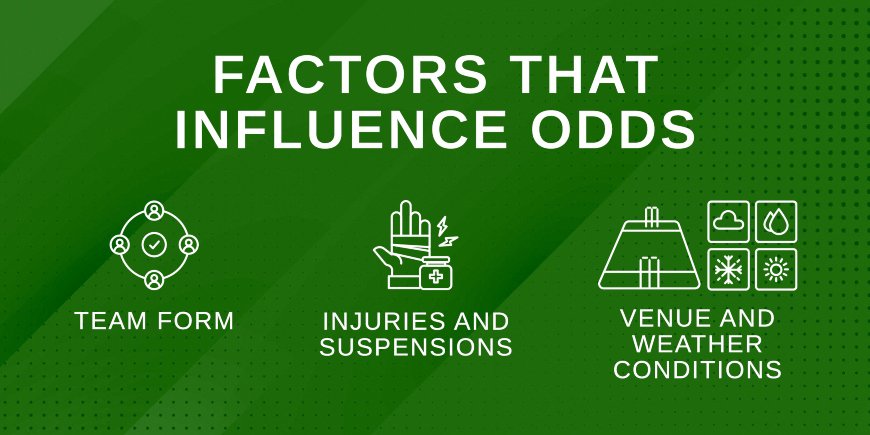Factors that influence odds