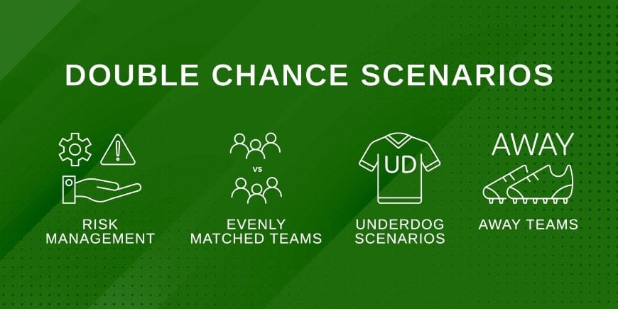 Double Chance betting types