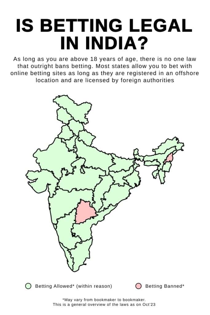 is betting legal in India map