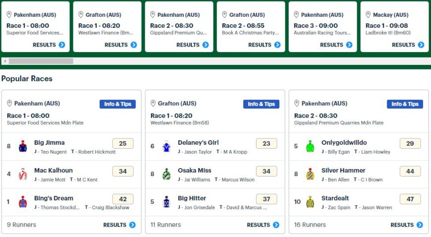 Hyderabad Race Online Betting Odds